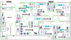 恒温恒湿实验室怎么做？